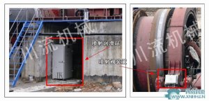 回轉窯開式齒輪噴射潤滑系統應用